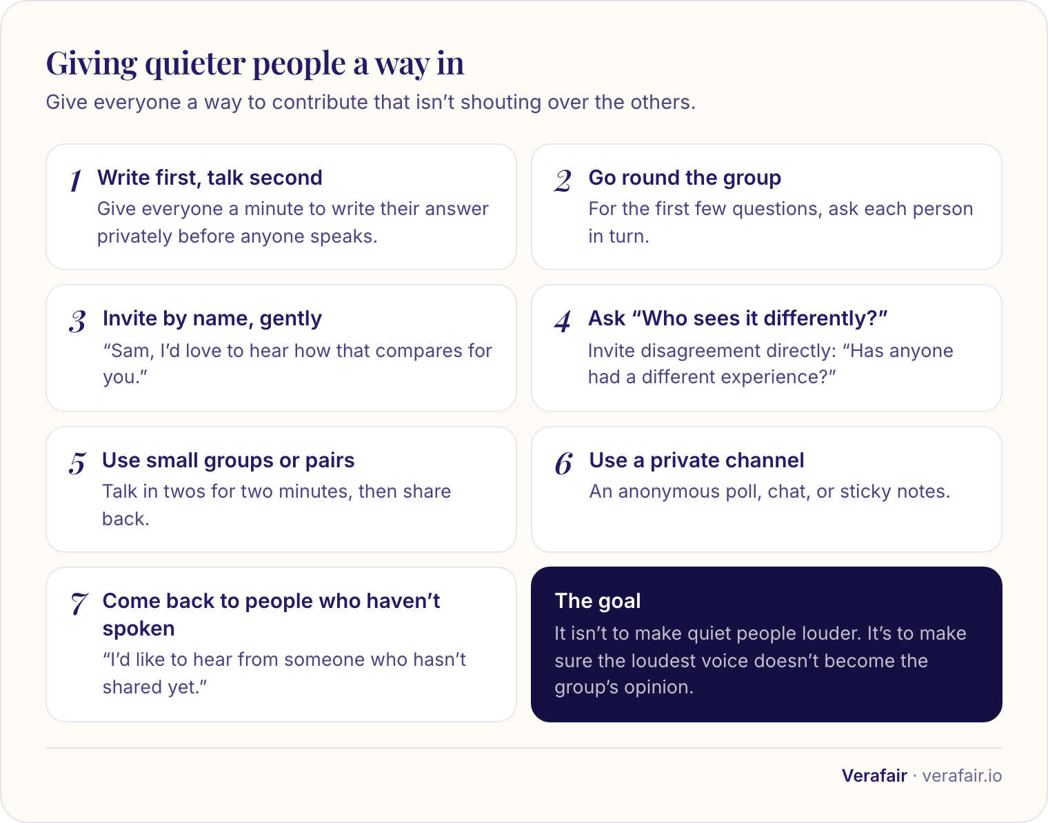 Seven ways to draw quiet participants out: write first and talk second, go round the group, invite by name gently, ask who sees it differently, use small groups or pairs, use a private channel, and come back to people who haven’t spoken.